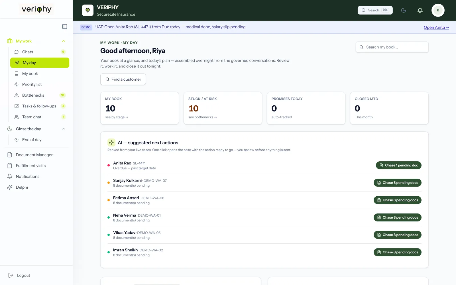 A relationship manager's My Day view with AI-ranked next actions