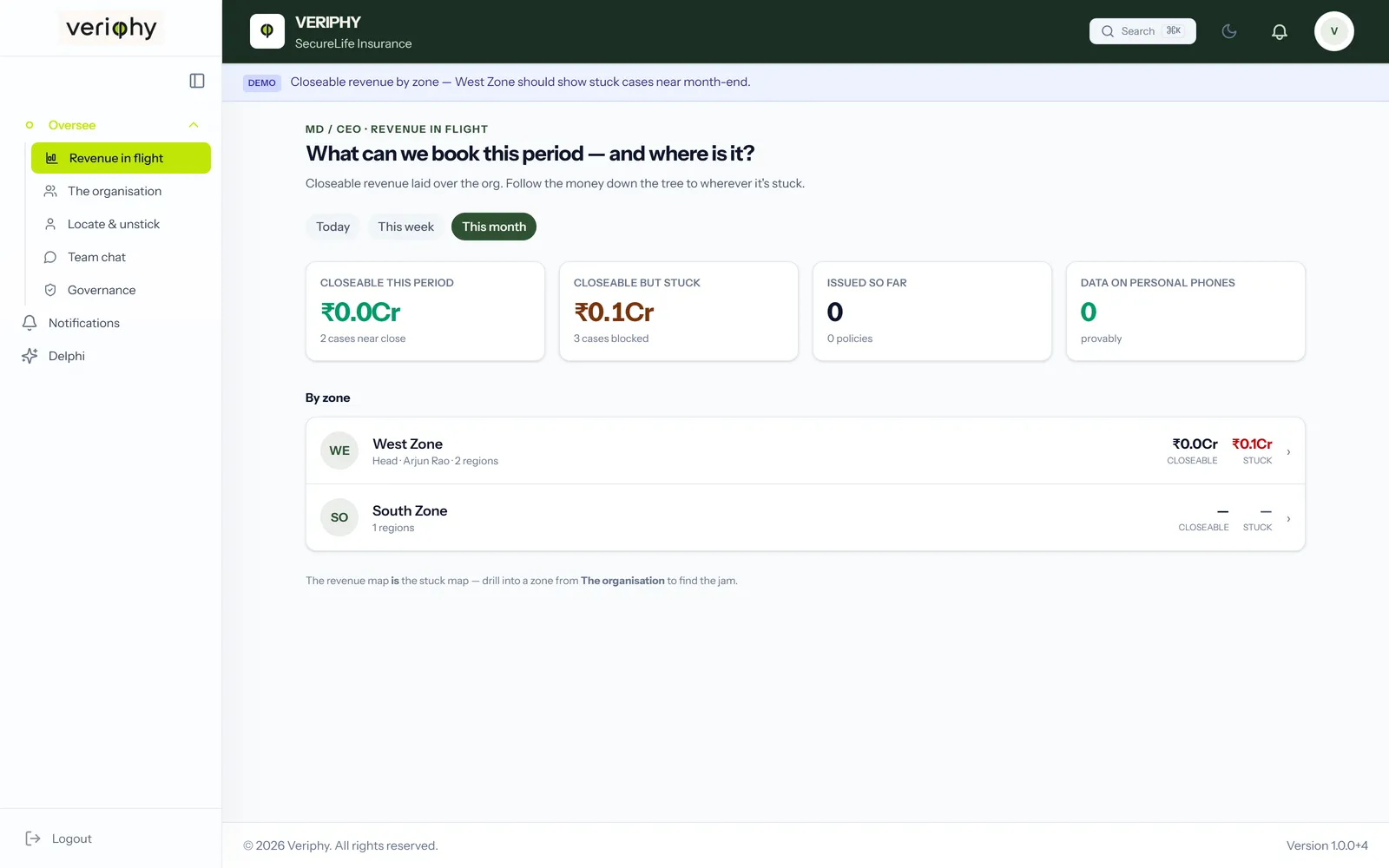 The executive dashboard showing portfolio health and bottlenecks