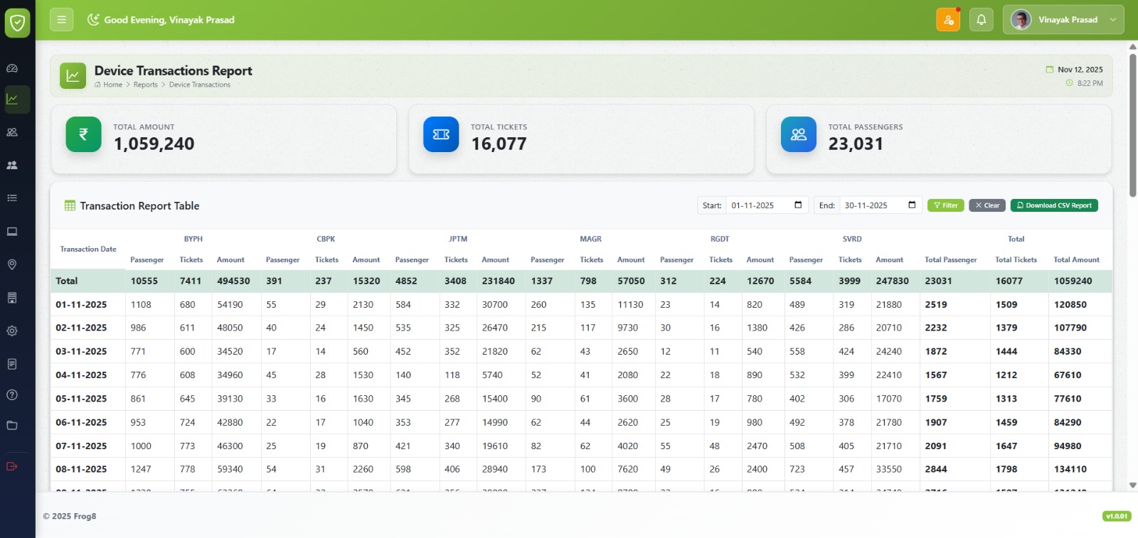 BMRCL Champs Android App - Tasks