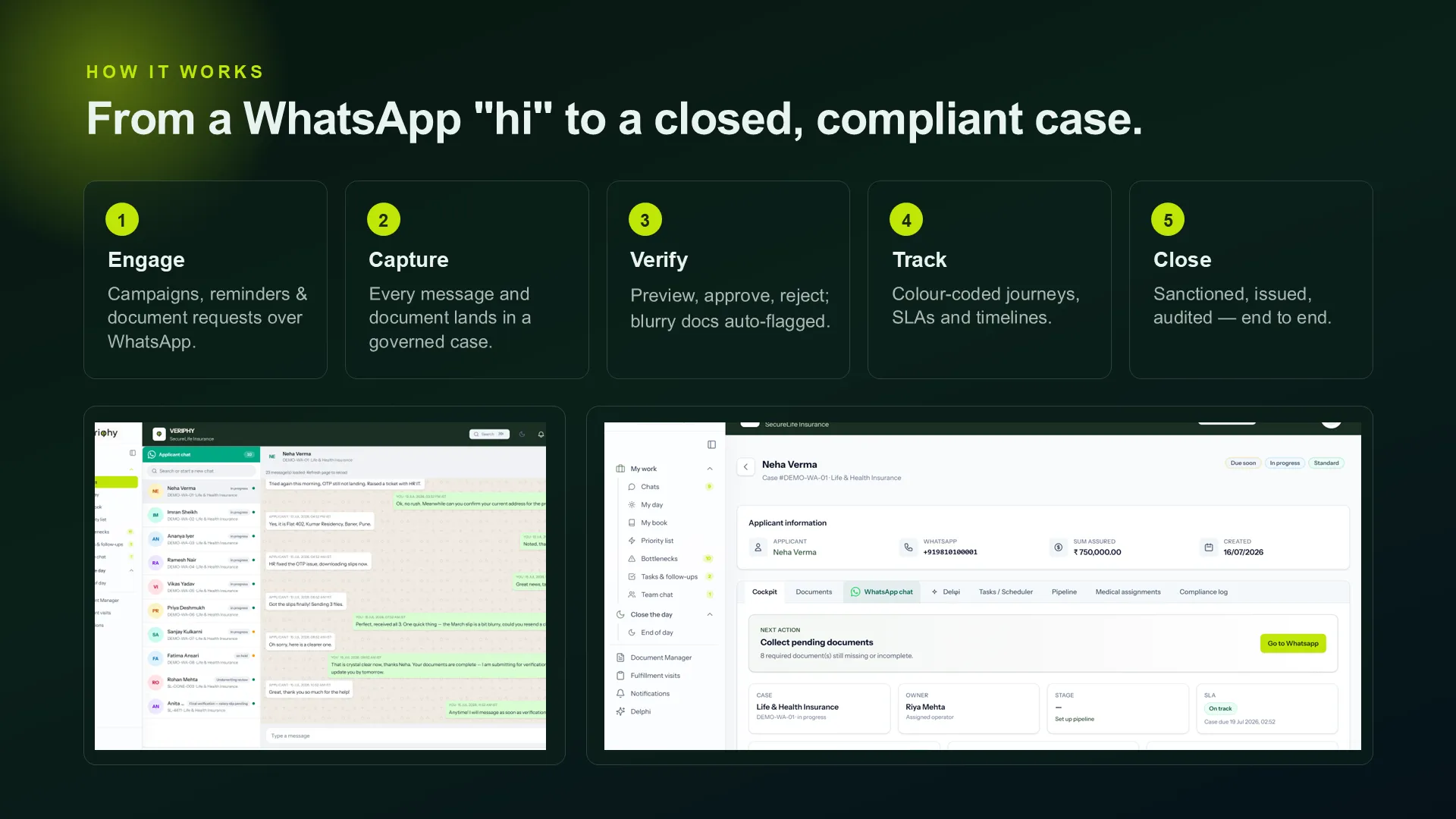 Veriphy deck slide 5 — How it works