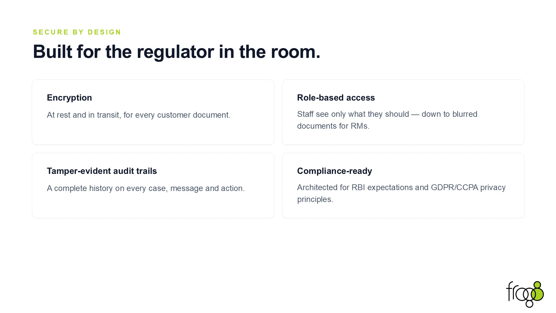 Veriphy deck slide 6 — Secure by design