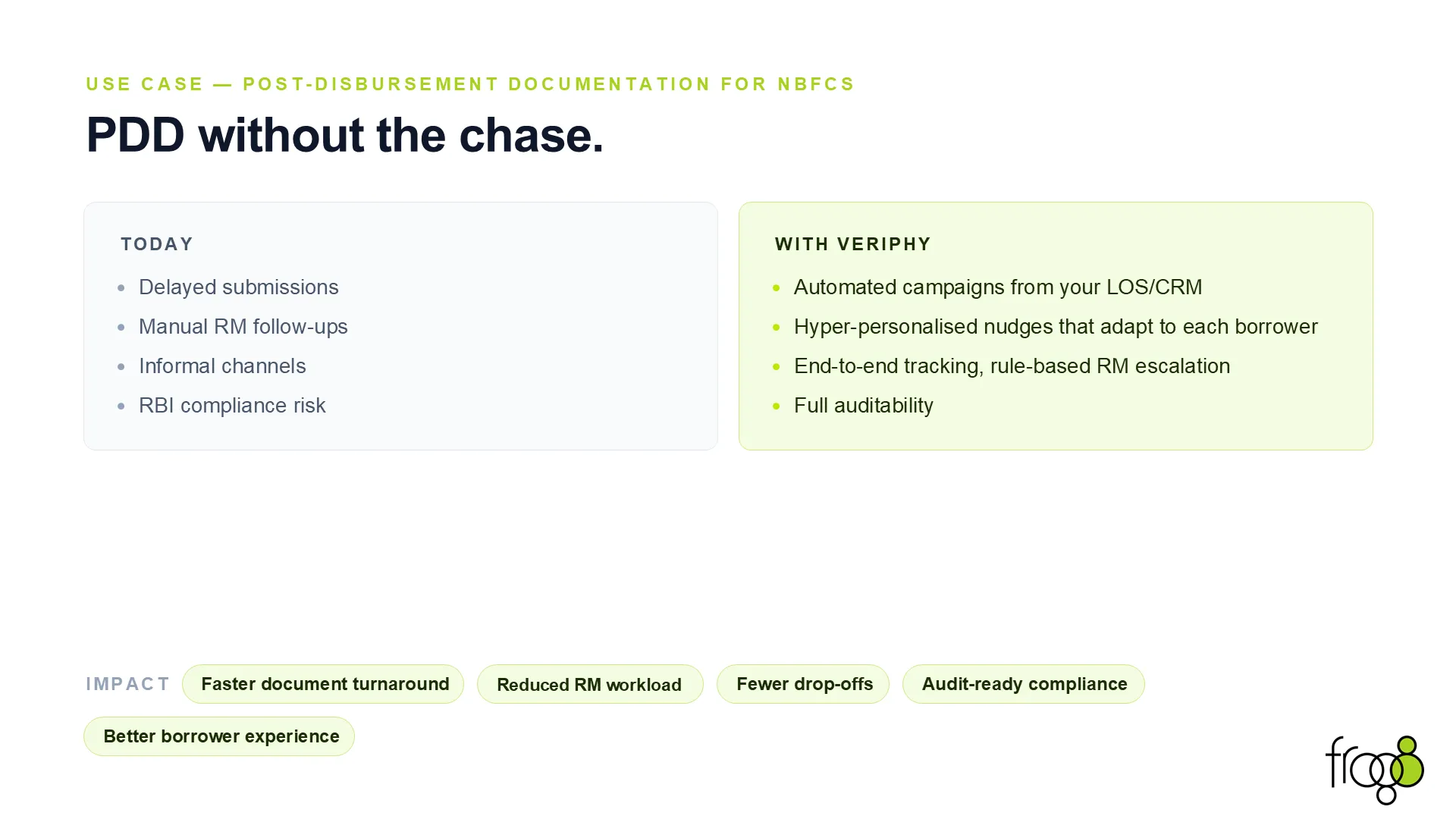 Veriphy deck slide 10 — PDD for NBFCs