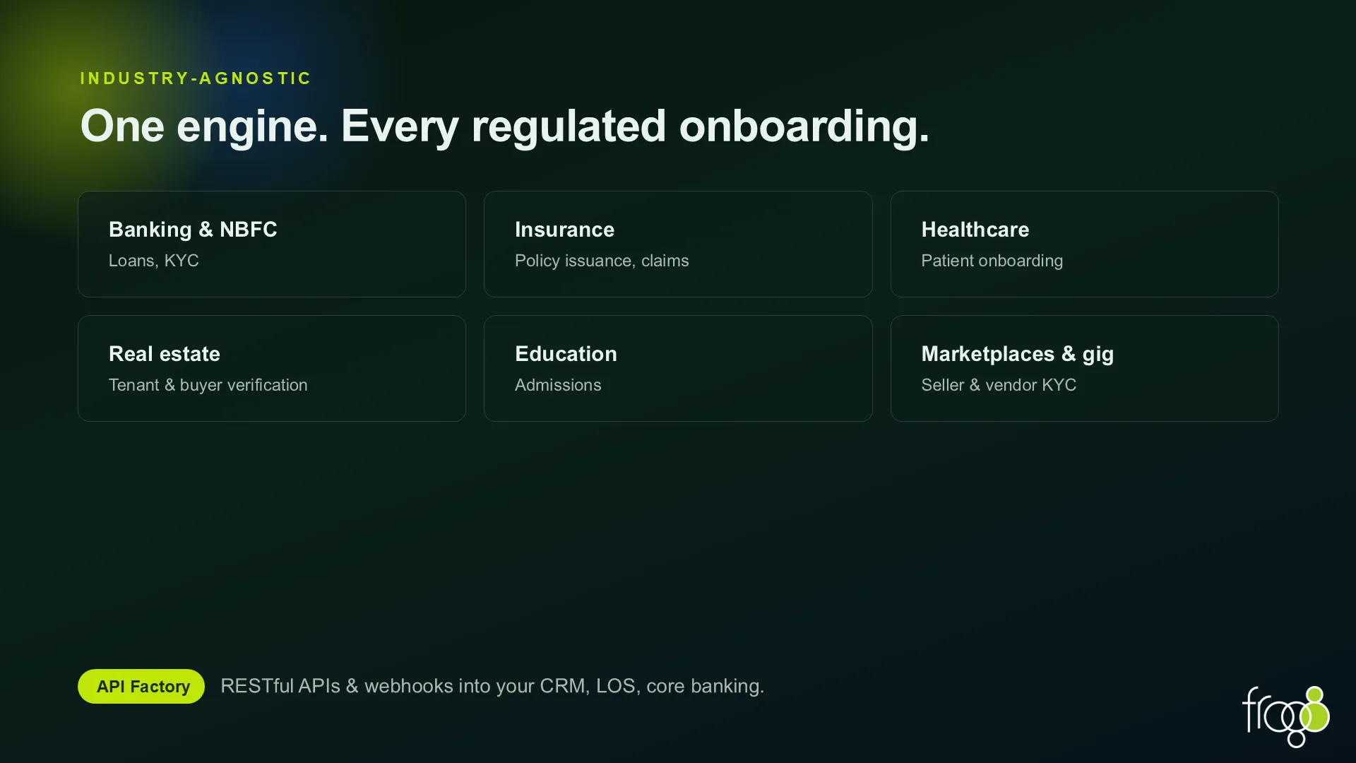 Veriphy deck slide 11 — Industry-agnostic